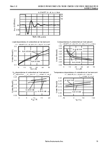 浏览型号S-812C50AUA-C3E-T2的Datasheet PDF文件第19页