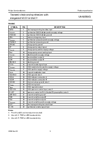 浏览型号UAA2068的Datasheet PDF文件第5页