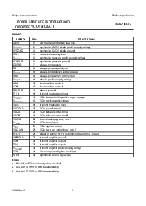 ͺ[name]Datasheet PDFļ5ҳ