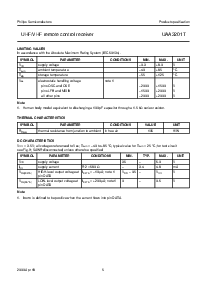 ͺ[name]Datasheet PDFļ5ҳ