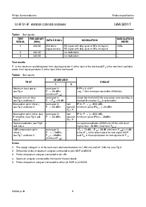 ͺ[name]Datasheet PDFļ9ҳ