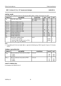 浏览型号UBA2014P的Datasheet PDF文件第10页
