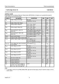 浏览型号UBA2032TS的Datasheet PDF文件第8页