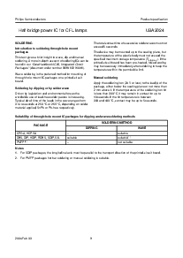 浏览型号UBA2024的Datasheet PDF文件第9页