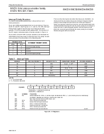 浏览型号P89C51UBPN的Datasheet PDF文件第17页