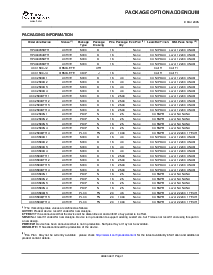 浏览型号UCC2580DTR-4的Datasheet PDF文件第10页