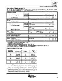 ͺ[name]Datasheet PDFļ5ҳ