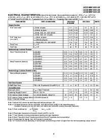 浏览型号UCC2803DG4的Datasheet PDF文件第4页