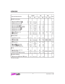 浏览型号UD61256的Datasheet PDF文件第6页