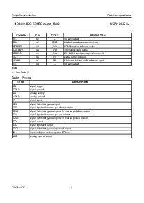 ͺ[name]Datasheet PDFļ7ҳ