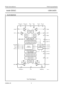 ͺ[name]Datasheet PDFļ6ҳ