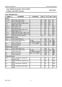 ͺ[name]Datasheet PDFļ3ҳ