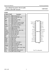 ͺ[name]Datasheet PDFļ5ҳ