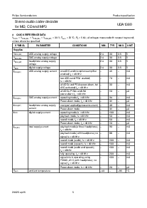 ͺ[name]Datasheet PDFļ5ҳ