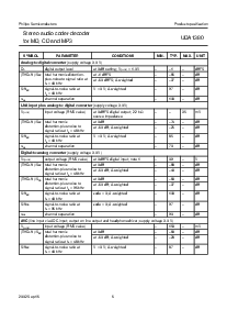 ͺ[name]Datasheet PDFļ6ҳ