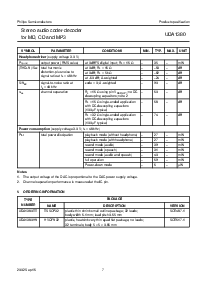 ͺ[name]Datasheet PDFļ7ҳ