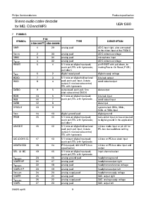 ͺ[name]Datasheet PDFļ9ҳ