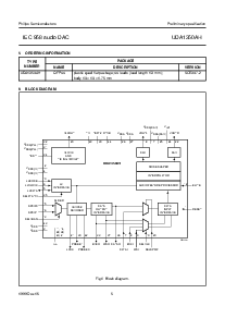 ͺ[name]Datasheet PDFļ5ҳ