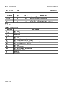 ͺ[name]Datasheet PDFļ7ҳ