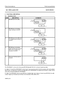 ͺ[name]Datasheet PDFļ9ҳ