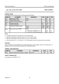 浏览型号UDA1330ATS的Datasheet PDF文件第12页