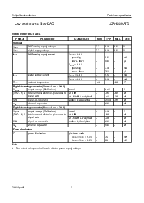 浏览型号UDA1330ATS的Datasheet PDF文件第3页
