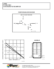 浏览型号UDN2595的Datasheet PDF文件第2页