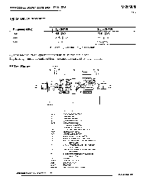 浏览型号UF28100M的Datasheet PDF文件第3页