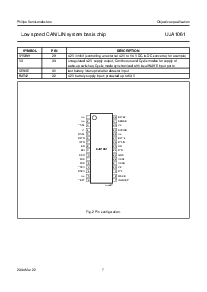 浏览型号UJA1061的Datasheet PDF文件第7页