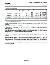 浏览型号ULN2003AIPWR的Datasheet PDF文件第10页