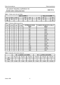 ͺ[name]Datasheet PDFļ6ҳ