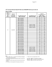 ͺ[name]Datasheet PDFļ3ҳ