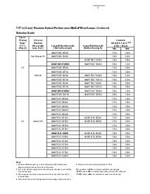 ͺ[name]Datasheet PDFļ4ҳ