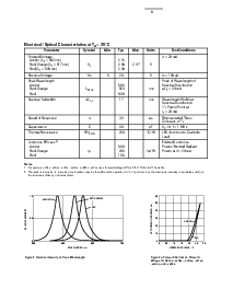 ͺ[name]Datasheet PDFļ8ҳ