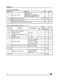 ͺ[name]Datasheet PDFļ2ҳ