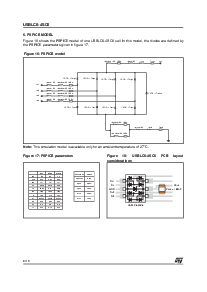浏览型号USBLC6-4SC6的Datasheet PDF文件第8页