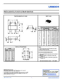 ͺ[name]Datasheet PDFļ3ҳ