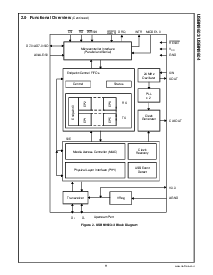 浏览型号USBN9603-28M的Datasheet PDF文件第11页
