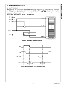 浏览型号USBN9604-28M的Datasheet PDF文件第15页