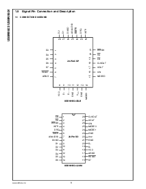 浏览型号USBN9603-28M的Datasheet PDF文件第6页