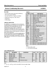 浏览型号UZZ9001的Datasheet PDF文件第2页