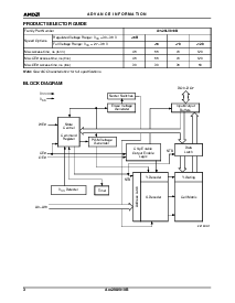 浏览型号Am29LV010BB-120JEB的Datasheet PDF文件第3页