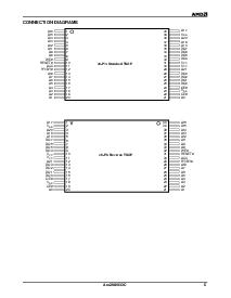 浏览型号AM29LV033C-70EI的Datasheet PDF文件第6页