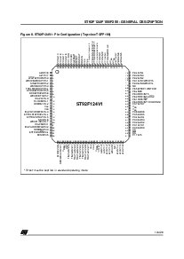 浏览型号ST92F124V1T6的Datasheet PDF文件第13页