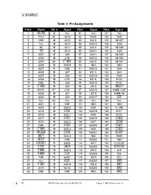 浏览型号V370PDC的Datasheet PDF文件第6页