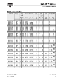 浏览型号BZX84C7V5-V的Datasheet PDF文件第3页