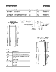 浏览型号V53C16258HK50的Datasheet PDF文件第2页