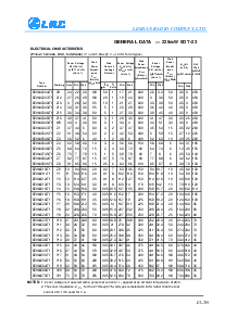 浏览型号BZX84C7V5LT1的Datasheet PDF文件第2页