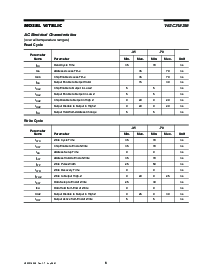 ͺ[name]Datasheet PDFļ6ҳ