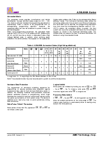 浏览型号A29L800AUV-70F的Datasheet PDF文件第10页